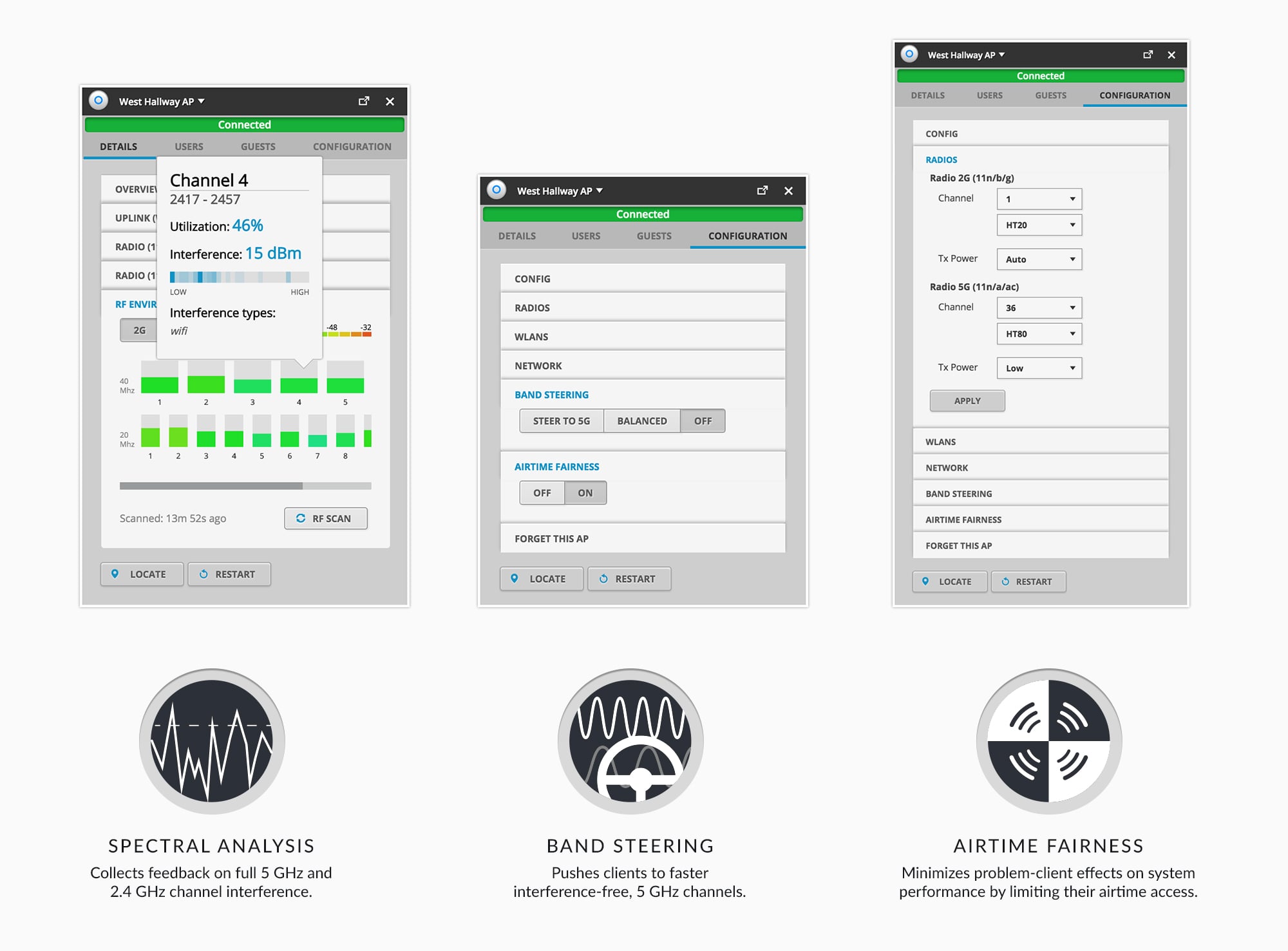 Ubiquiti UniFi Nouvelles fonctions Q4 2015