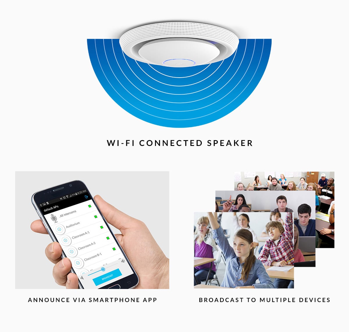 Ubiquiti Unifi AC-EDU