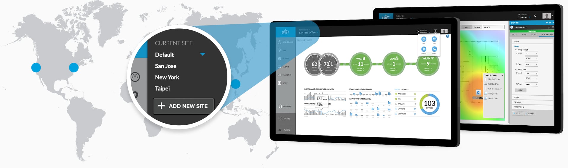 Ubiquiti Unifi Controller