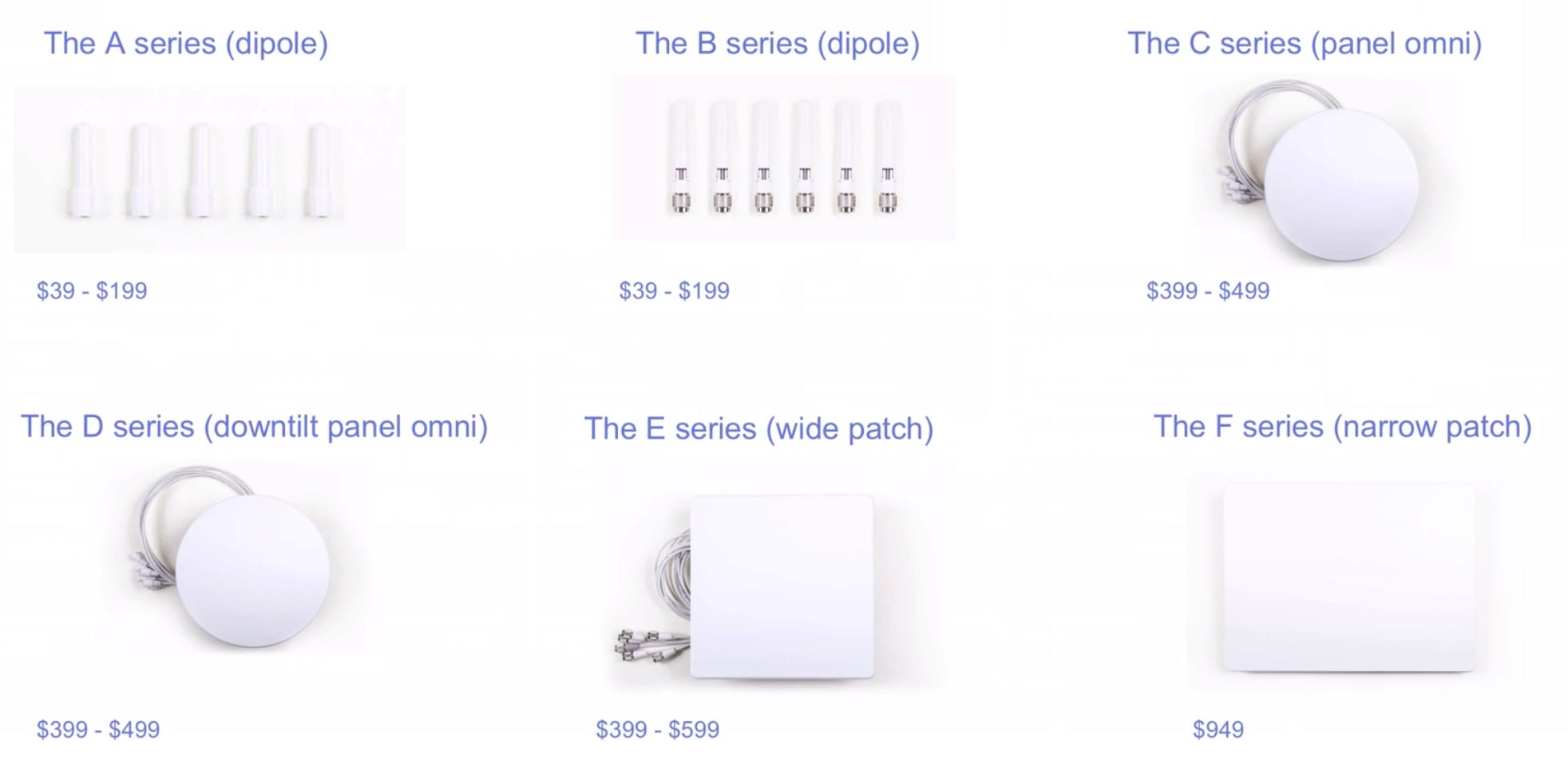 Antennes Cisco Meraki pour bornes intelligentes