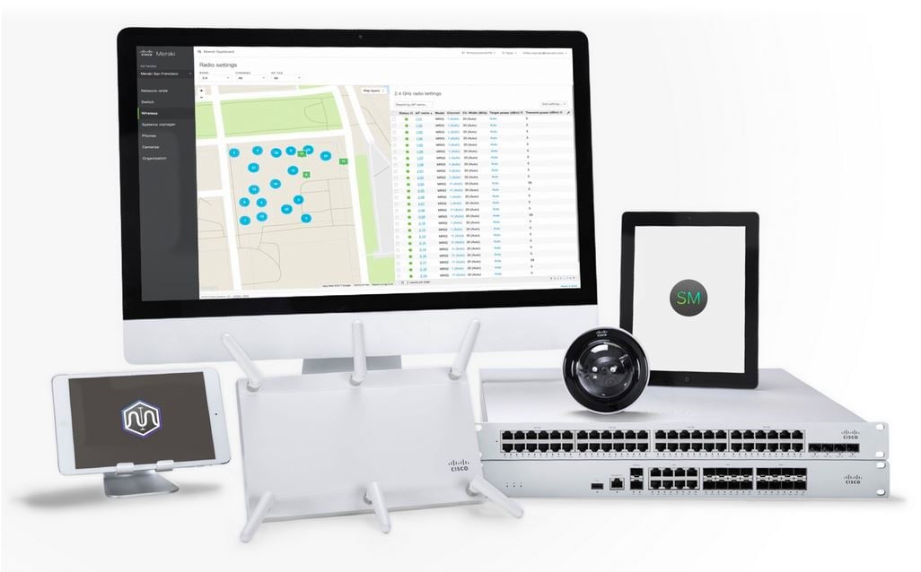 Cisco Meraki NBAR, Kézako ?