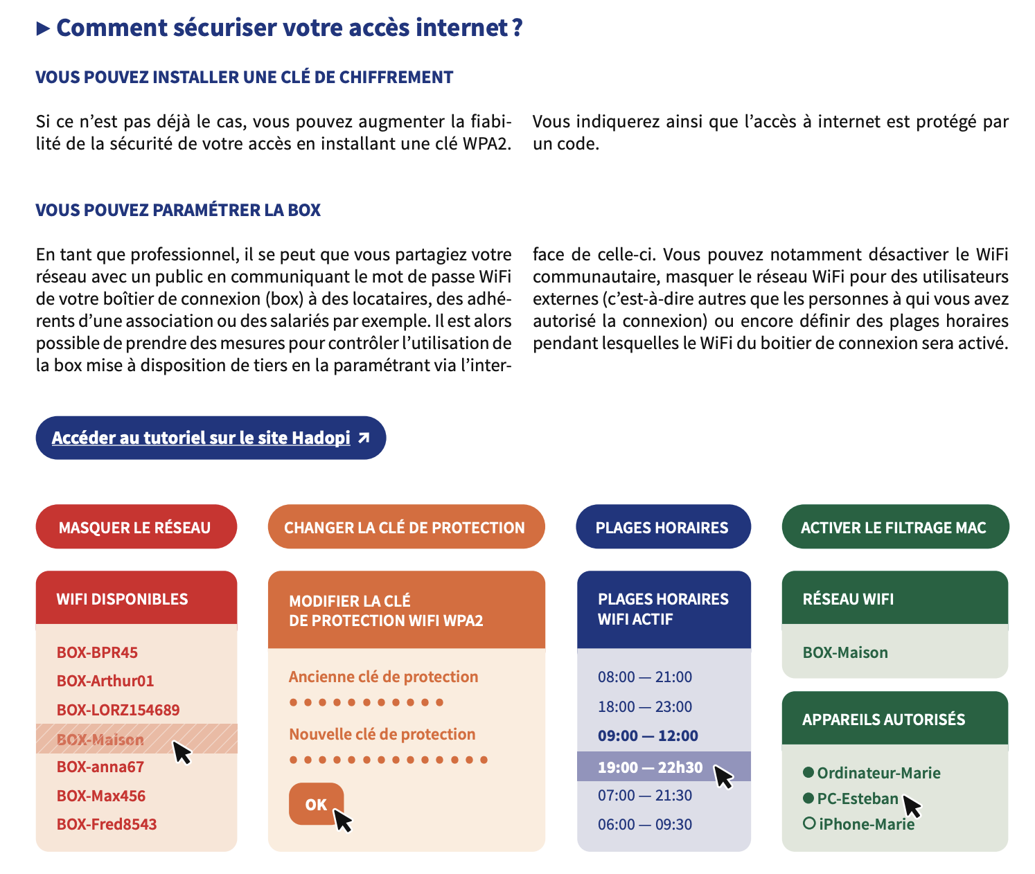 WiFi ouvert dans un espace accueillant du public: quelles obligations s'appliquent ?