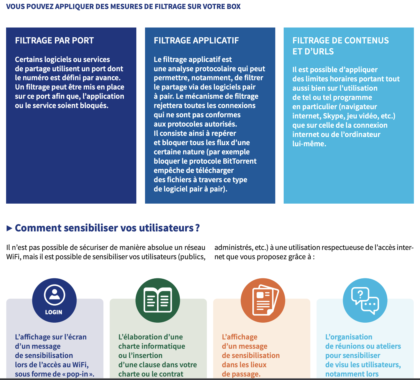 WiFi ouvert dans un espace accueillant du public: quelles obligations s'appliquent ?