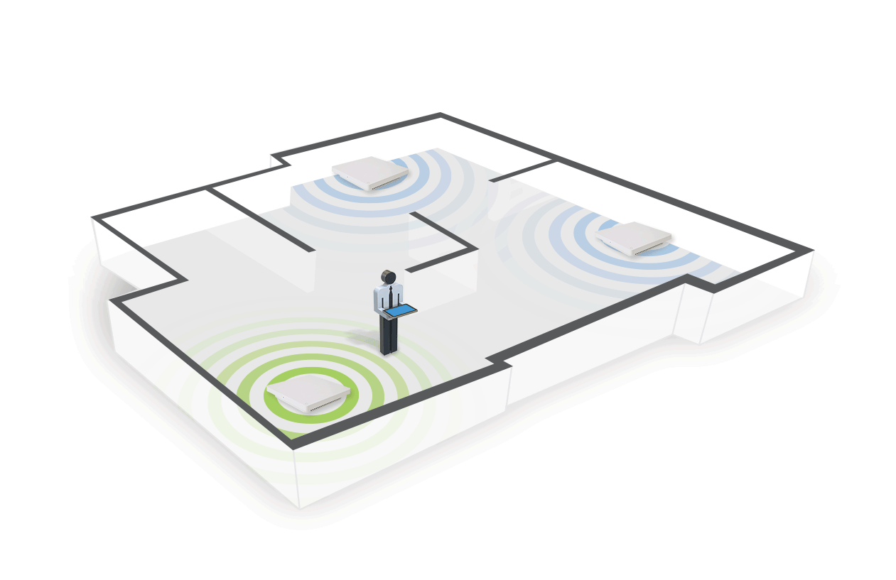 Le roaming WiFi c'est basé sur quoi ?
