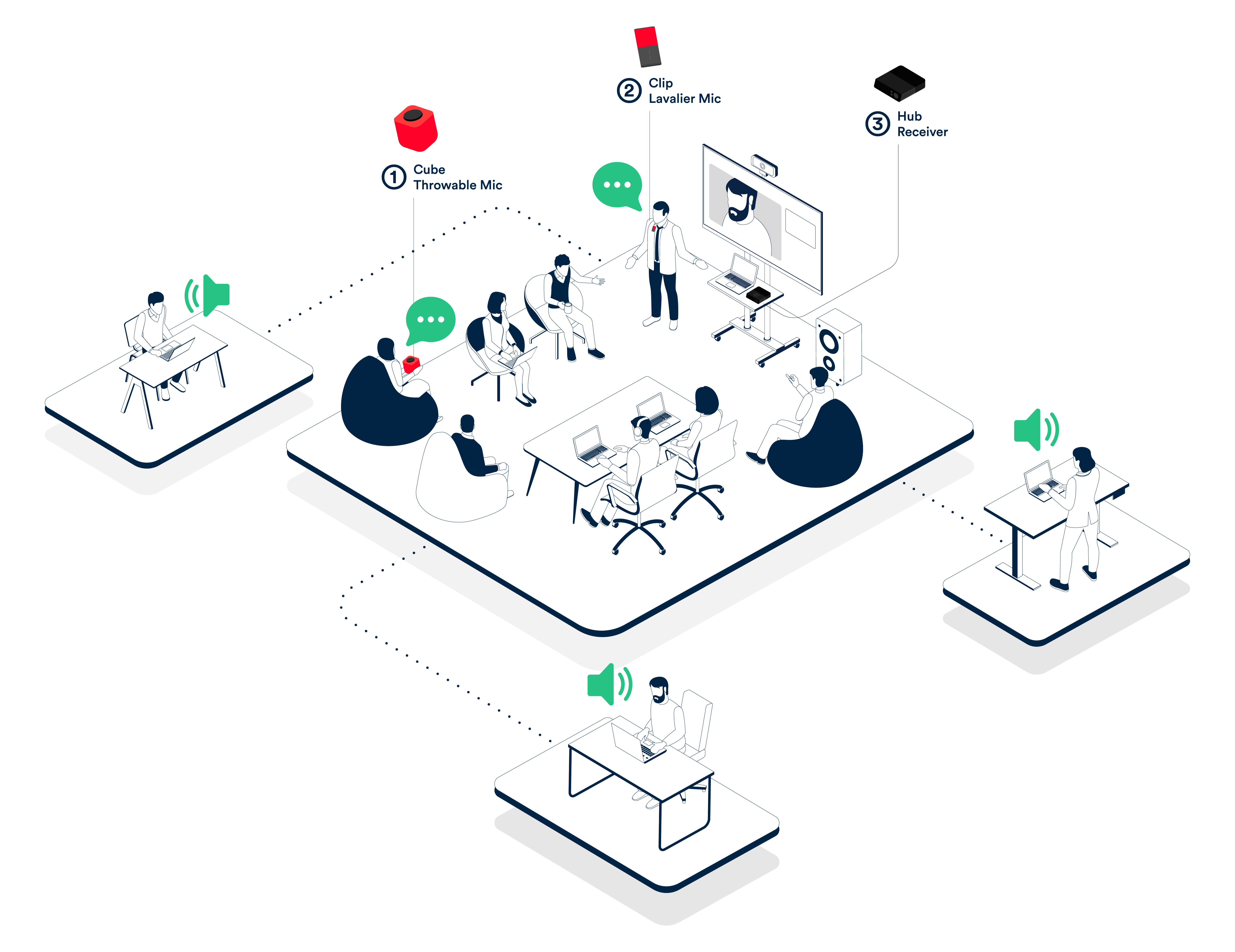 Catchbox rejoint l'offre BoucheCousue