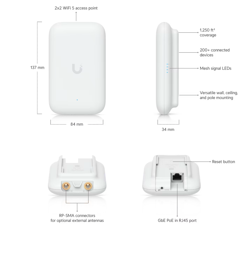 Les caractéristiques d'Ubiquiti UniFi Swiss Army Knife Ultra