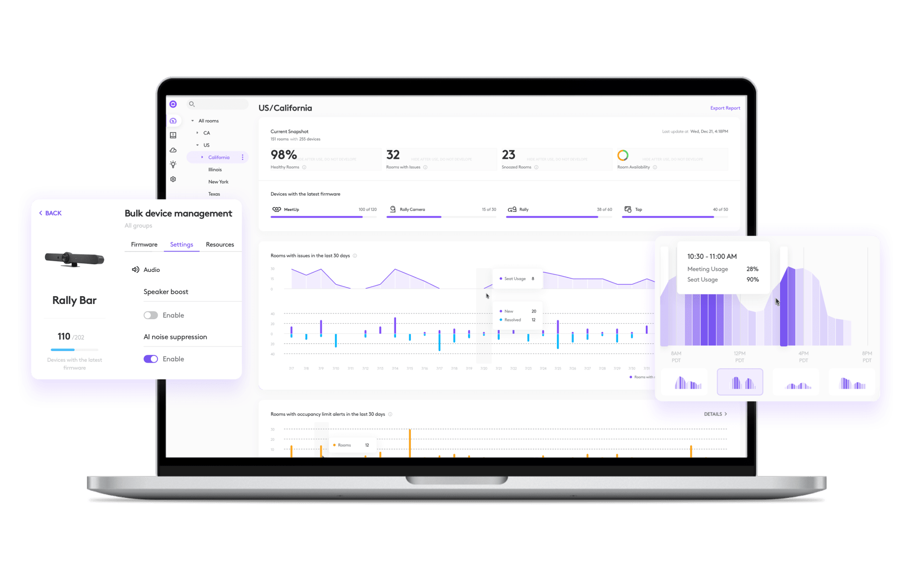 Interface Logitech Sync pour la supervision, la configuration et l'analyse des salles