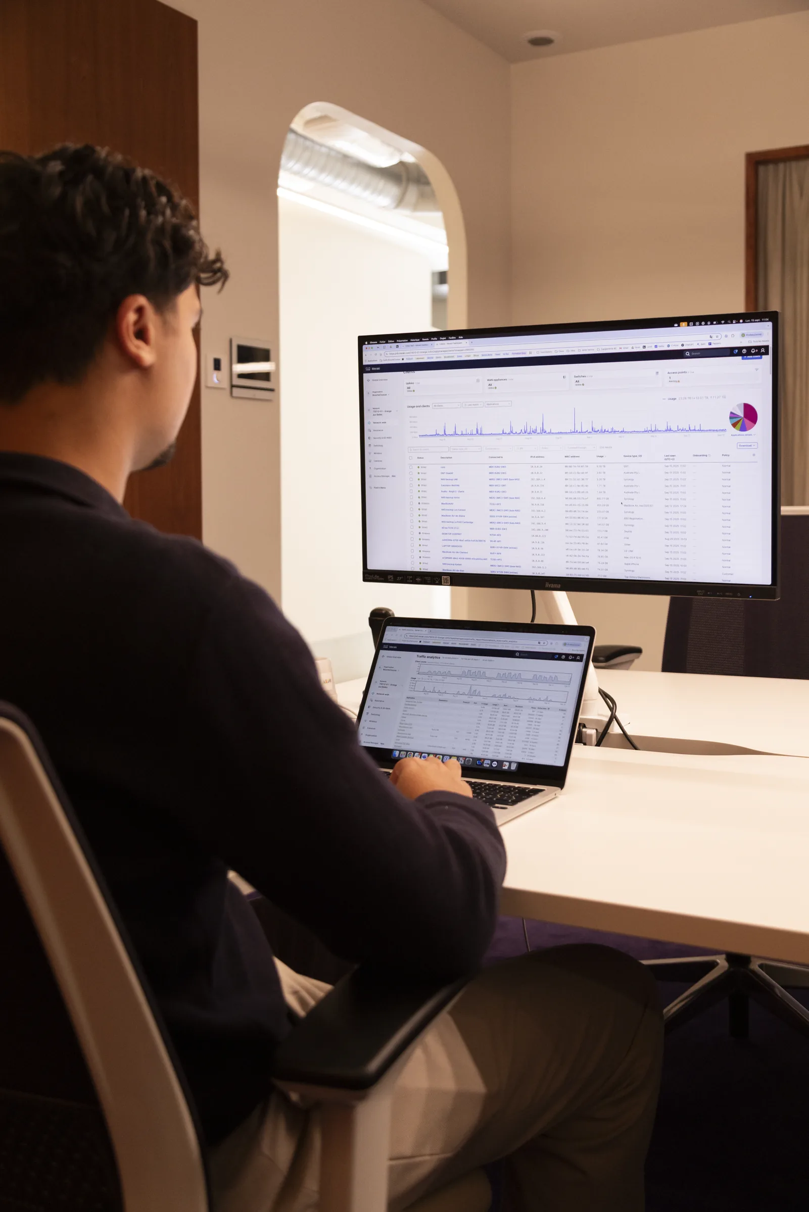 Dashboard Cisco Meraki affiché sur un poste de travail BoucheCousue