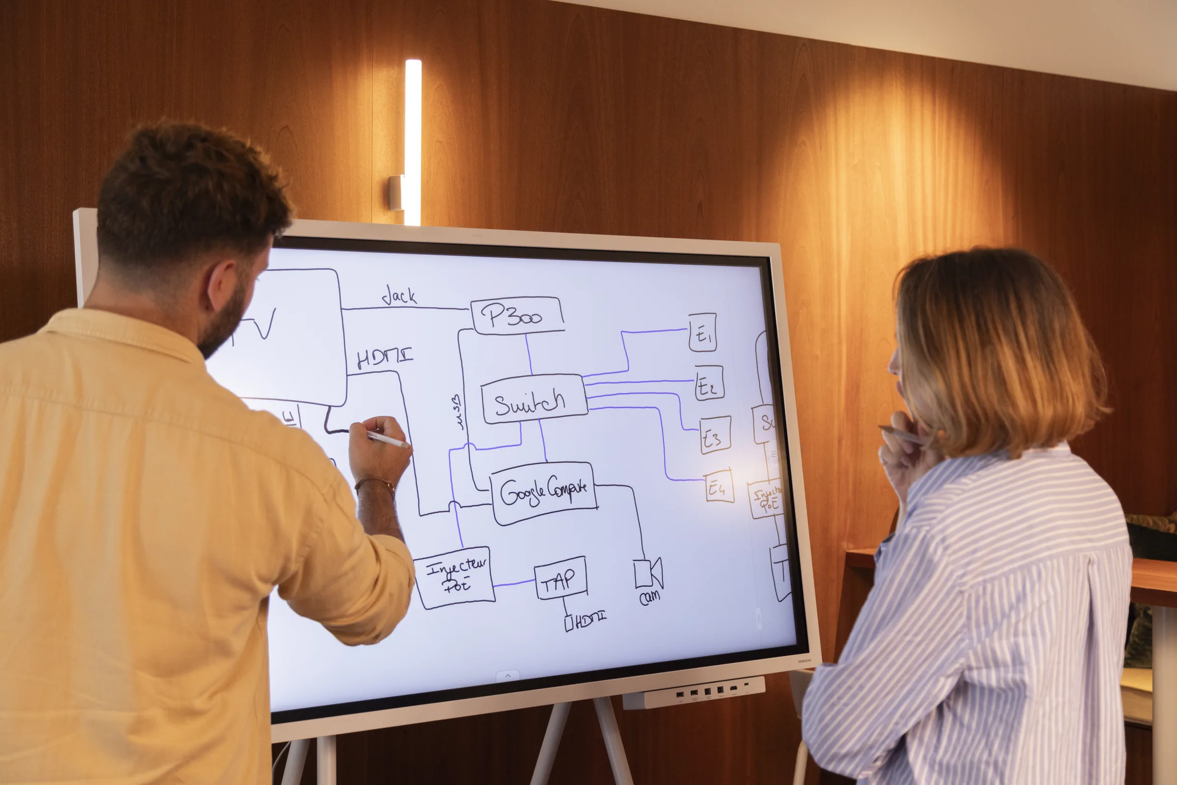 Écran collaboratif Samsung utilisé pour dessiner une architecture audiovisuelle