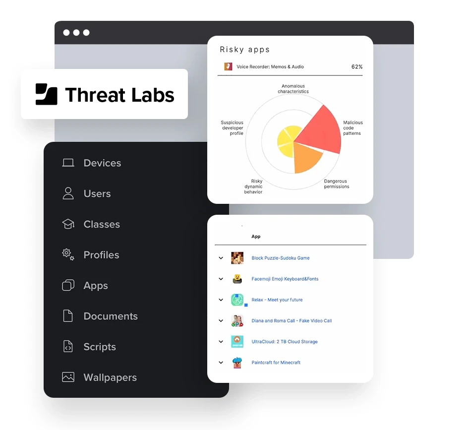 Interface Jamf Threat Labs présentant l'analyse d'applications à risque