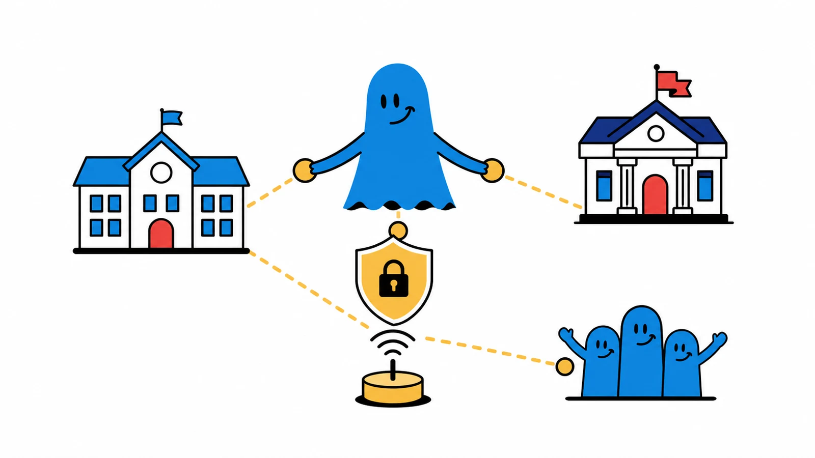 Le personnage BoucheCousue relie une école, une mairie et une association par un réseau jaune sécurisé, avec un bouclier et une borne Wi-Fi au centre