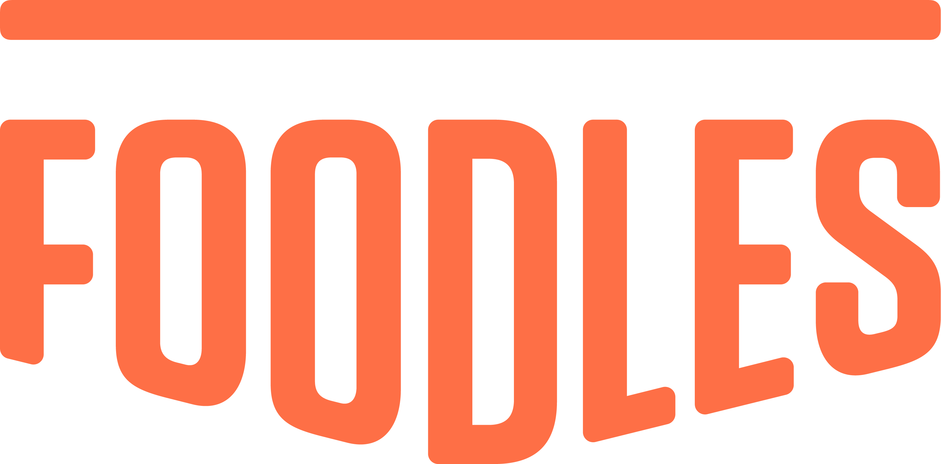 Logo Foodles
