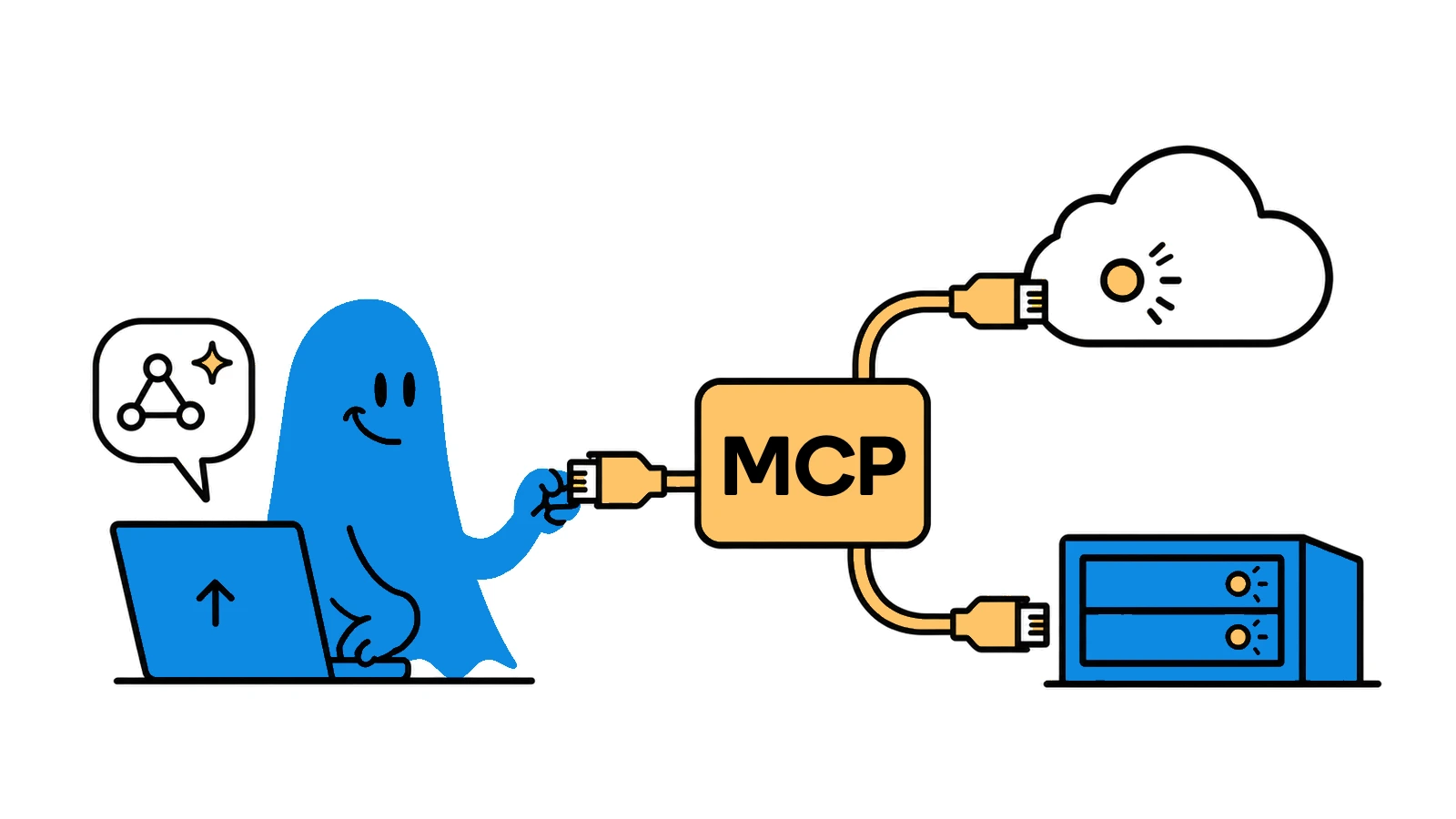 Le personnage BoucheCousue utilise un agent IA pour interroger, via MCP, un service cloud et une infrastructure réseau locale