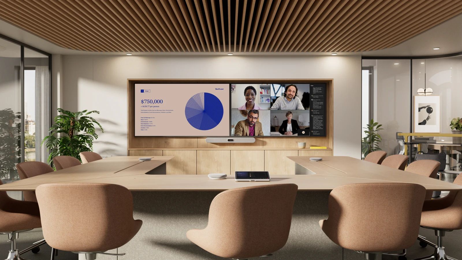Salle de réunion avec Rally Bar 2, écran Microsoft Teams et contrôleur Tap IP 2.