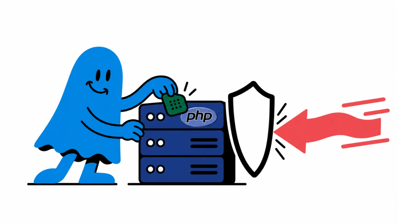 La mascotte BoucheCousue applique un correctif vert à un serveur portant le logo PHP pendant qu’un bouclier bloque une requête rouge.