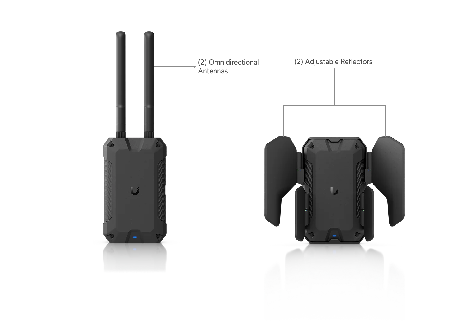 Schéma des configurations d’antenne de l’UniFi U7 Industrial avec antennes omnidirectionnelles et réflecteur.