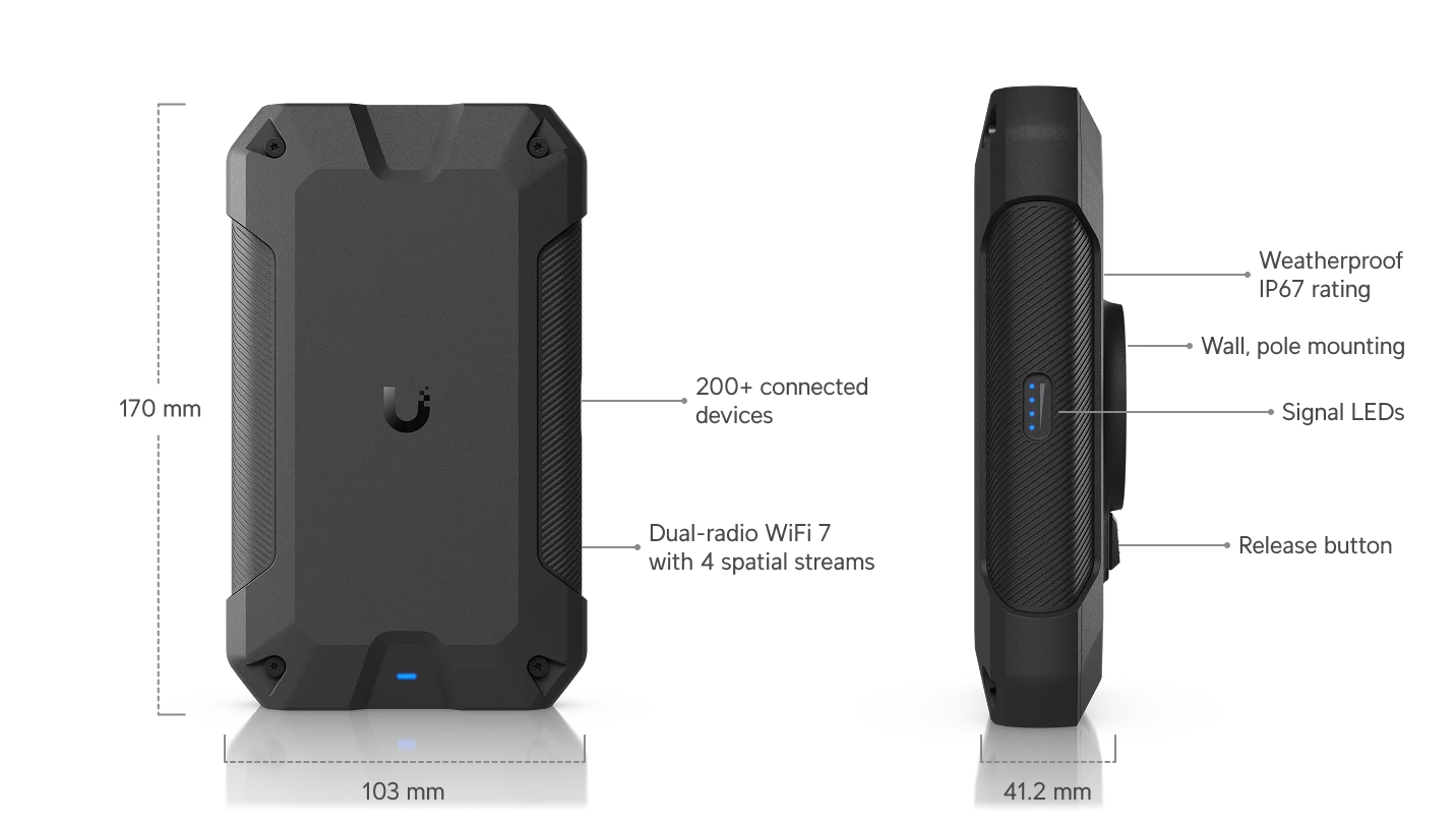 Schéma coté de l’UniFi U7 Industrial avec ses dimensions, son presse-étoupe et ses points de fixation.