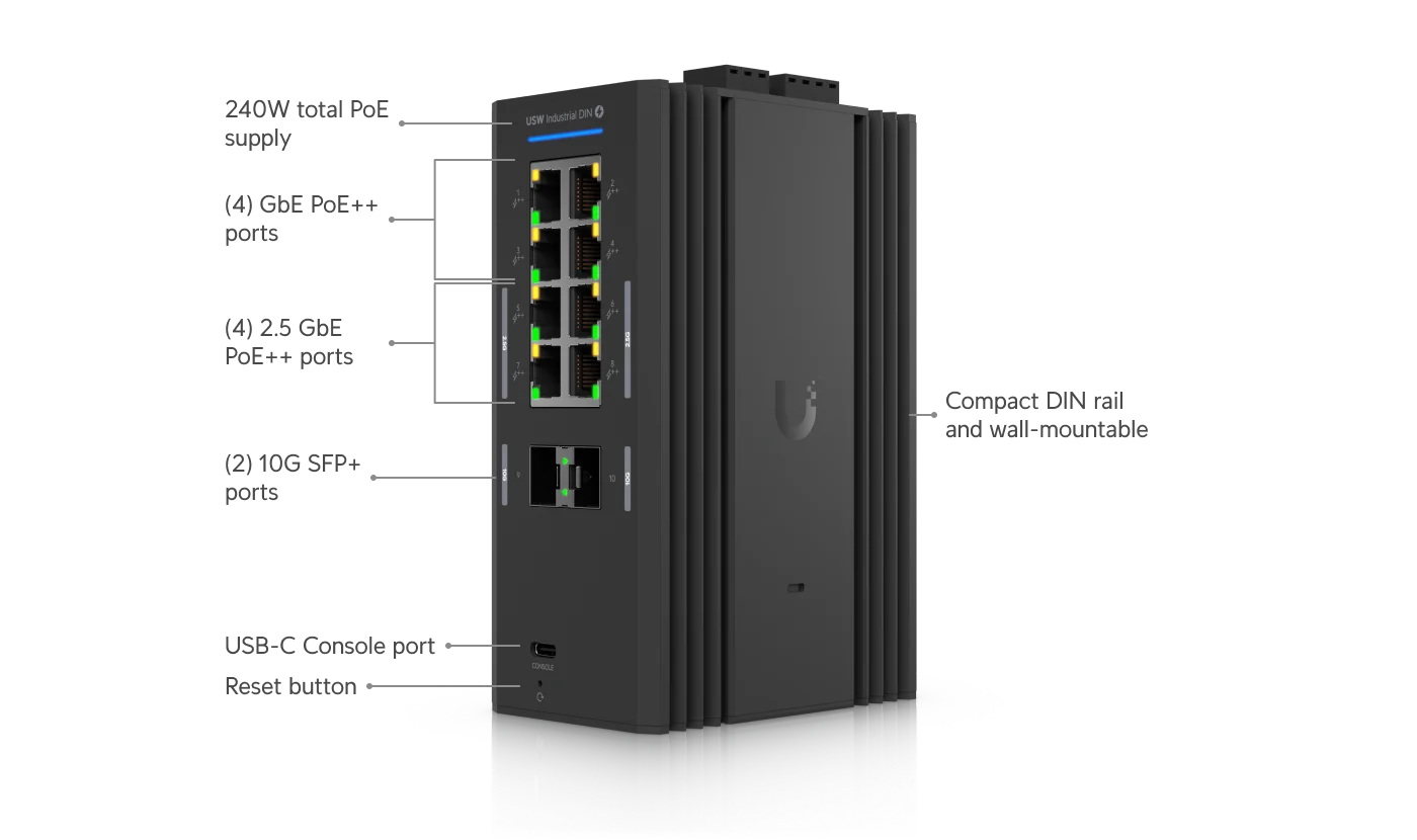Schéma annoté du switch UniFi Industrial DIN montrant les ports PoE++, SFP+ 10G, console USB-C et borniers.