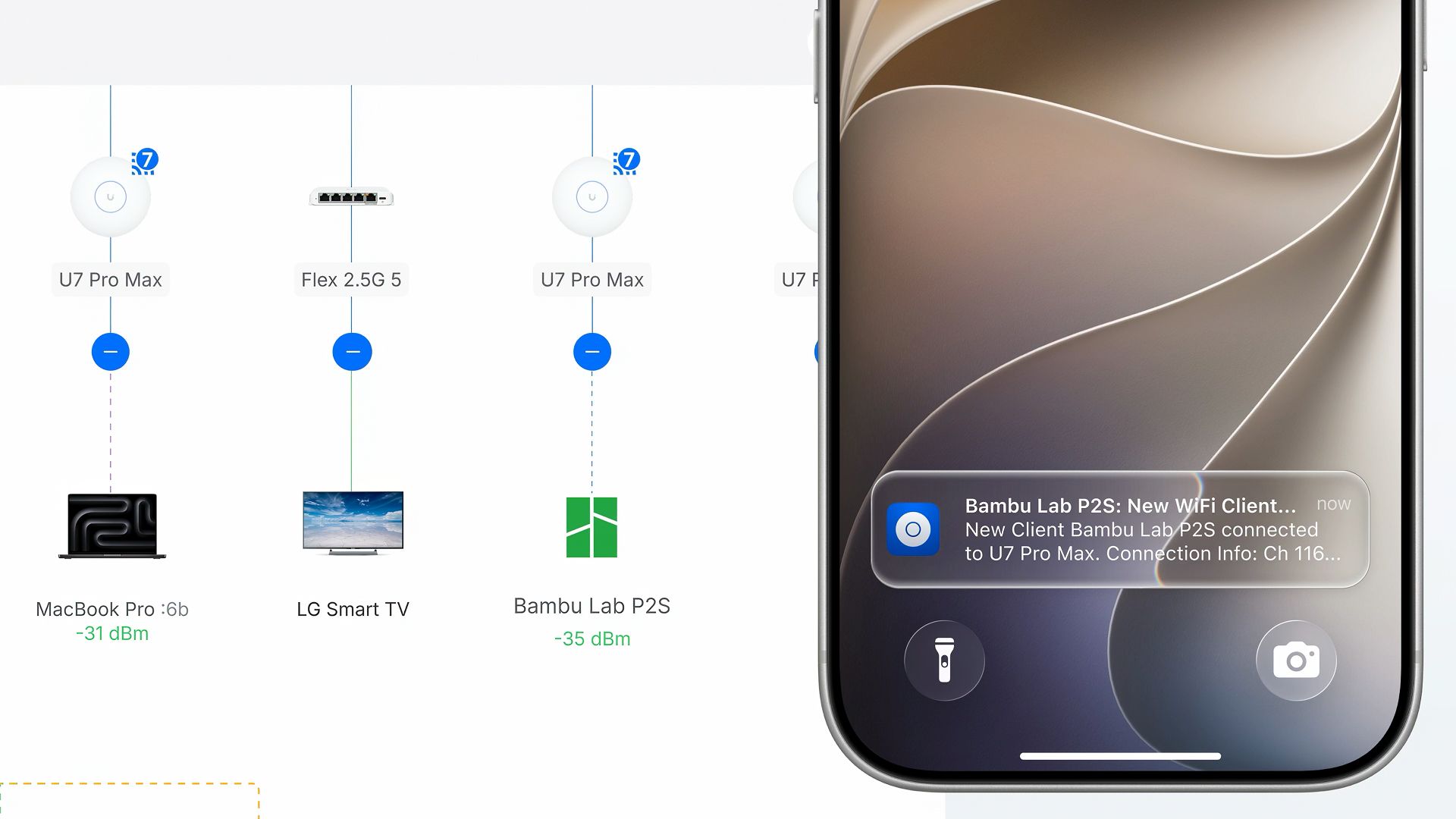 Topologie UniFi Network 11 affichant des appareils IP et un nouveau client Wi-Fi avec une notification sur mobile